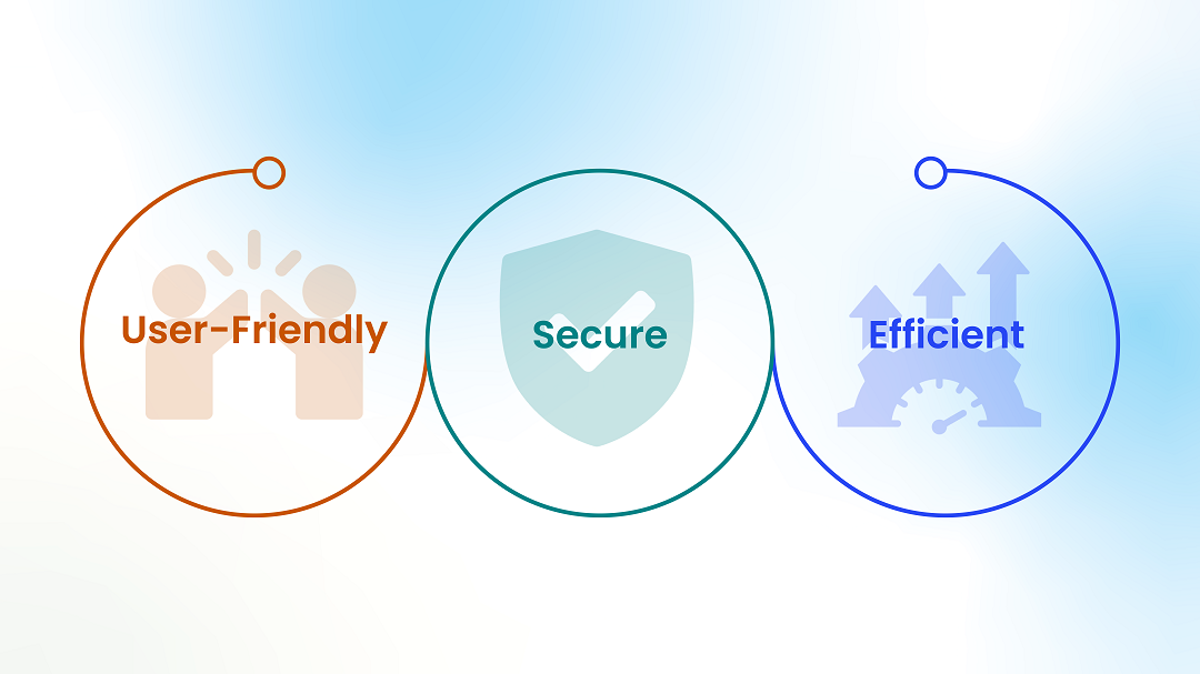 Enterprise Instant Messaging Solution